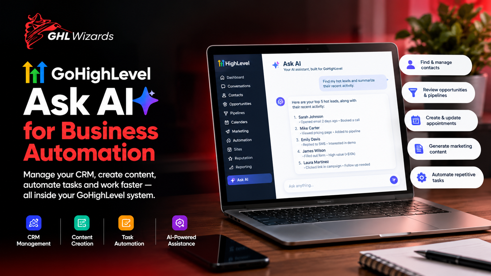GoHighLevel Ask AI for Business Automation