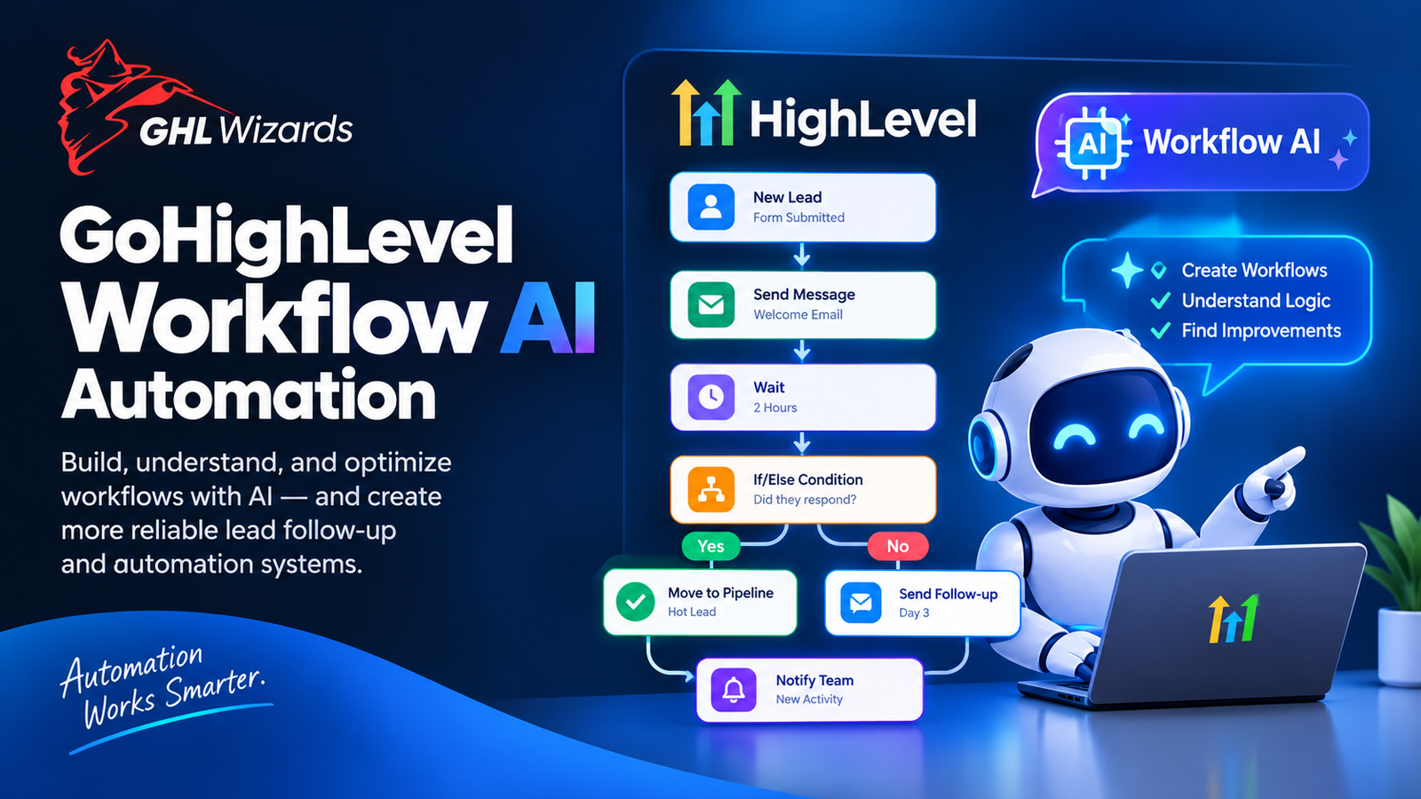 GoHighLevel Workflow AI