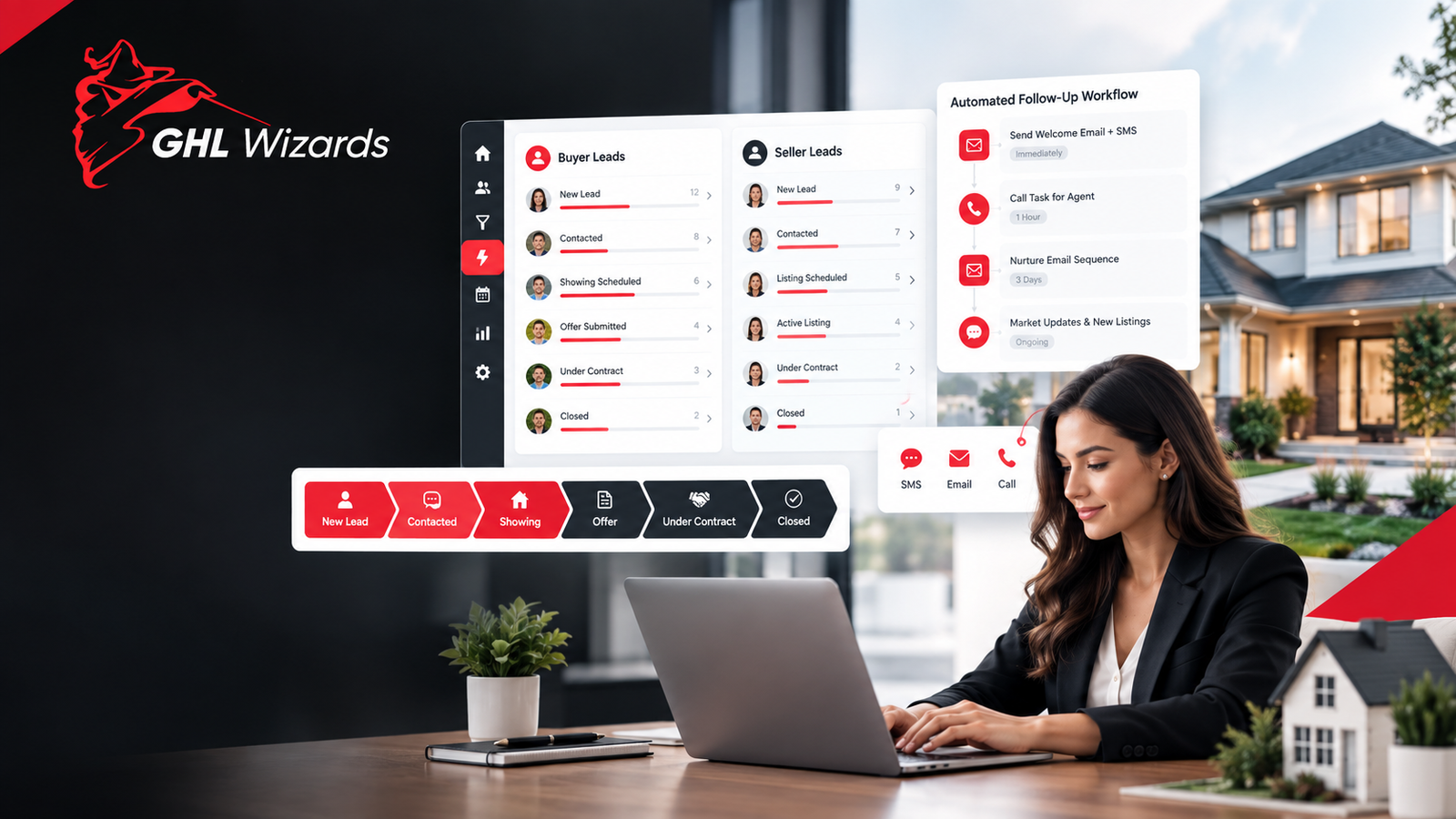 The Best GoHighLevel Workflow Automation for Lead Follow-Up in Real Estate Agencies